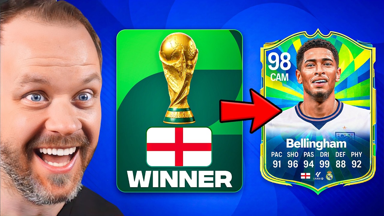 My World Cup 2026 Predictions Decide My Team