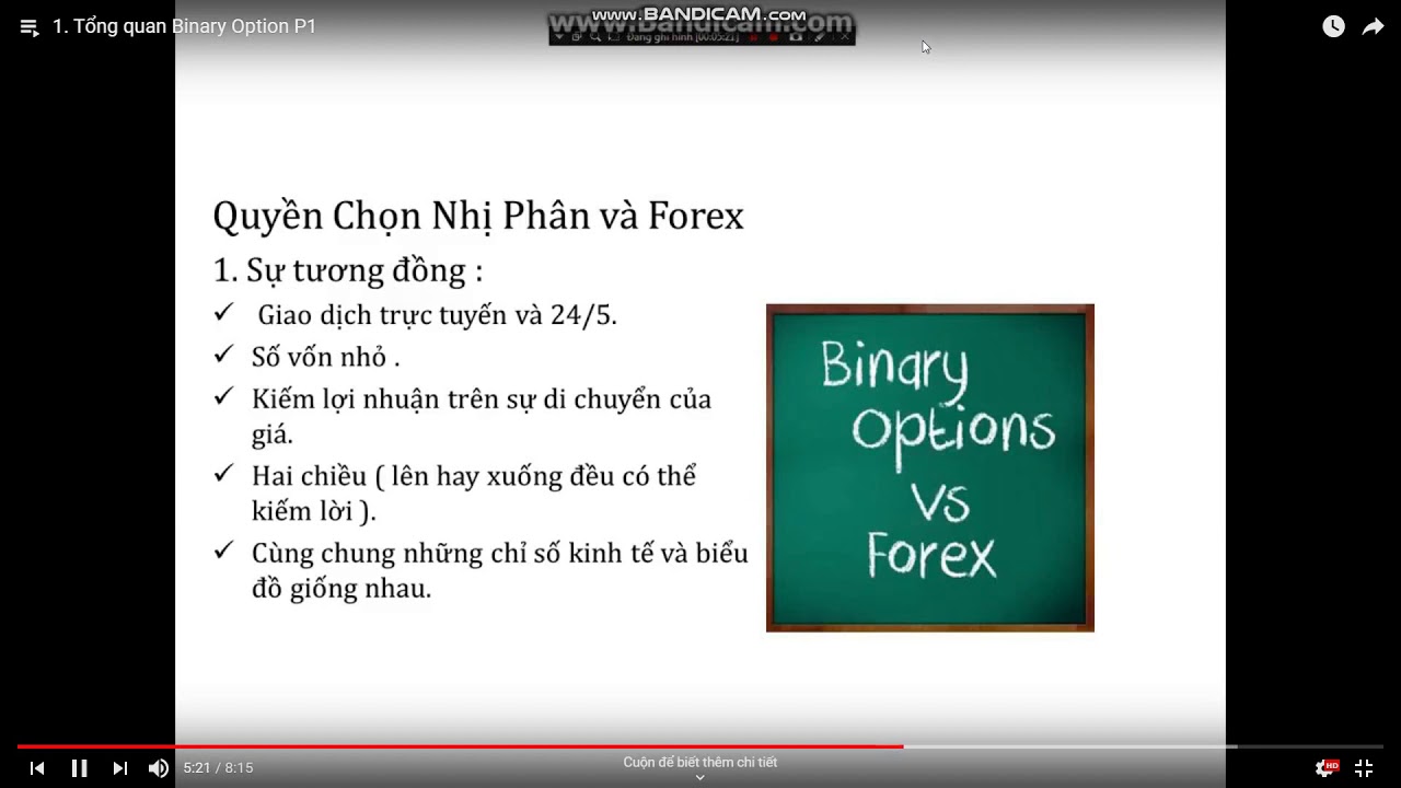 Binary Option là gì? 5 sàn Binary Option (BO) uy tín
