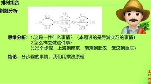 排列组合 乘法原理