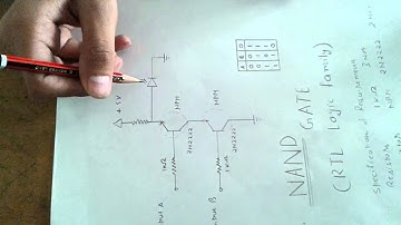 NAND GATE USING RTL LOGIC FAMILY