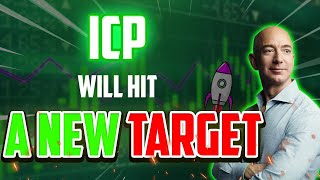 ICP WILL HIT A NEW TARGET IN 2024?? - INTERNET COMPUTER PRICE PREDICTION 2024