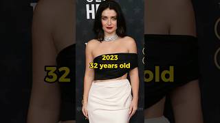 Eve Hewson Devolution 2023-2008