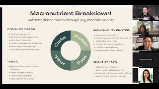 Navigate Nutrition -Webinar Recording Navigate Nutrition -Webinar Recording