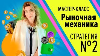 Рыночная механика. Часть 2. Стратегия работы с каналами