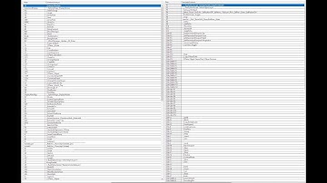 Aliases, shortcuts, macros, scripts | Saving time in Rhino