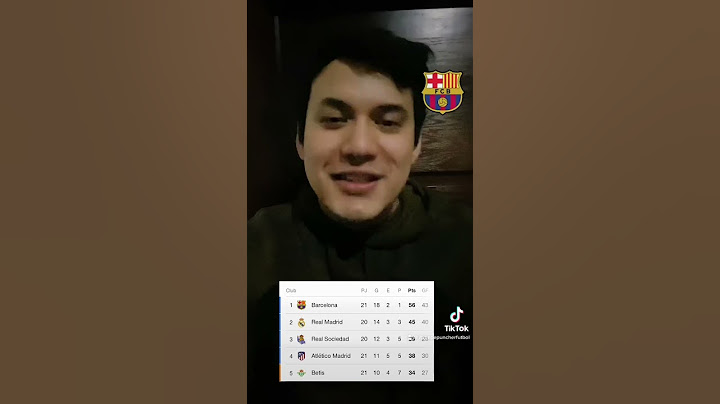 Barcelona vuelve a ganar y se acerca a ser campeón de La Liga 🇪🇸 en este año.