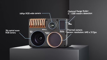 WIRIS Enterprise - ADVANCED MULTI-SENSOR CAMERA UAV PAYLOAD | 3D PRODUCT ANIMATION