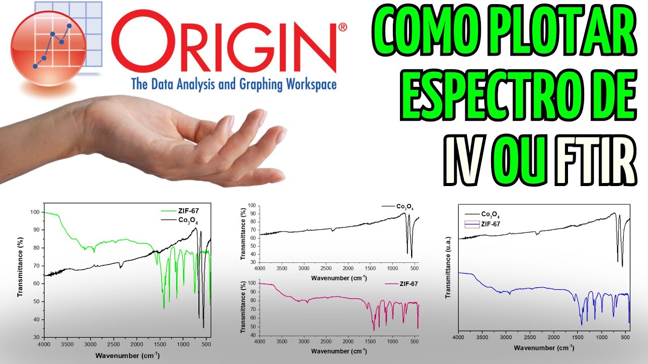 Como Plotar Espectro de Infravermelho no Origin | IV | FTIR | Espectroscopia IR (VÍDEO PRÁTICO)