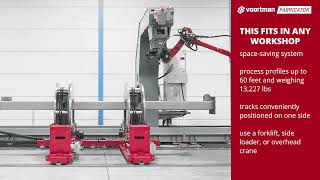 Introducing: the Voortman Fabricator  automated fitting and fullwelding for steel fabricating