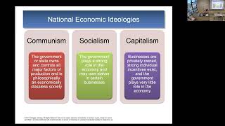 International Business Chapter 06 Lecture