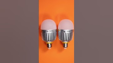 Godox Knowled C7R & C10R RGBWW #Godox #RGB #GodoxLighting