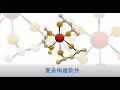 构建镧系复合物的软件