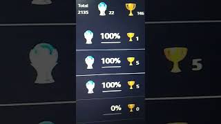 All God Of War Games 100% Platinum
