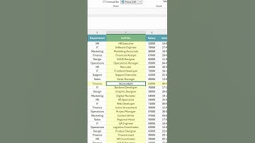 FOCUS CELL Feature in Excel - Excel 365 Awesome New Feature