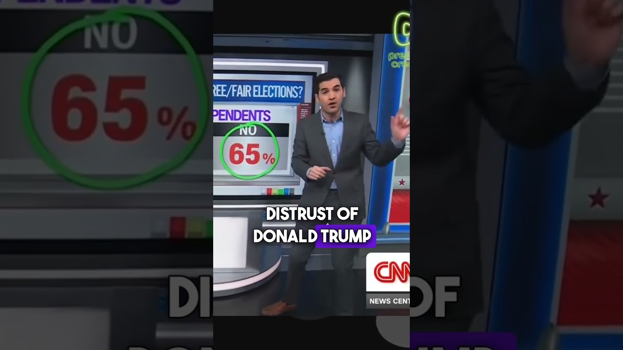 The Controversy of Voter ID and Election Trust.mp4