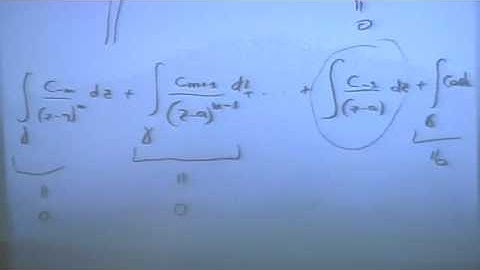 Complex Analysis - Fabio Vlacci - Lecture 11