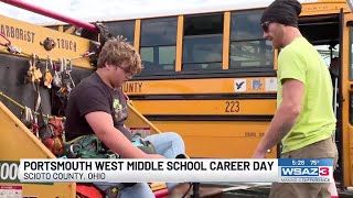 Portsmouth West Middle School Career Day