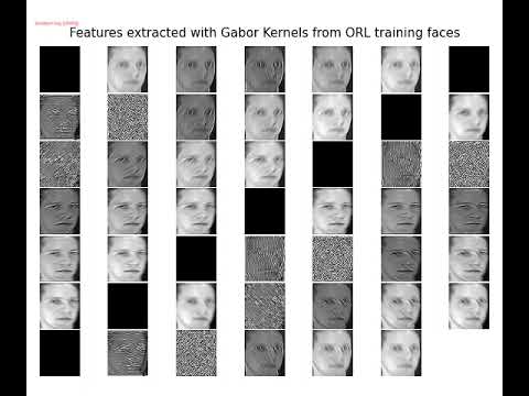 Face Recognition | Gabor Filter Bank |  k-NN classifier | python