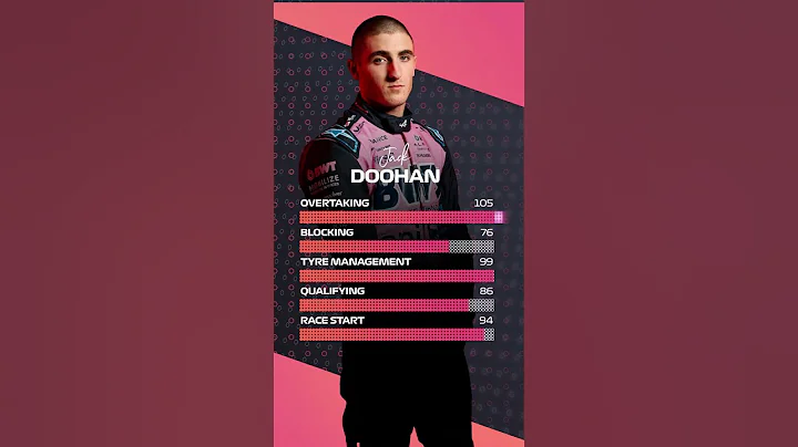 Introducing Special Editions | F1 CLASH