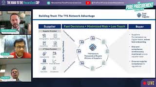 Can Suppliers Share Their Data With Systems That Don't Use TYS?