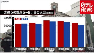 銀座で歩行者天国中止　人出は…わずかに↓（2021年1月17日放送より）