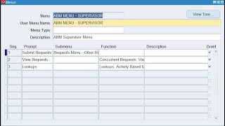 Menus and Request Group In oracle EBS R12