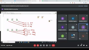 Designing Signal Generator Using LabView