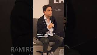 Milei Sabe De Bitcoin?