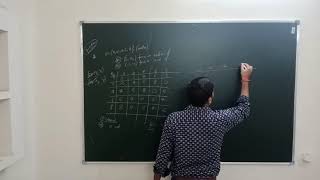 Lec-7 Abstract algebra