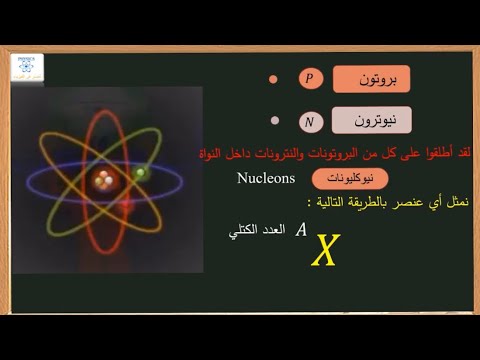 نواة الذرة ( مقدمة الفيزياء النووية )