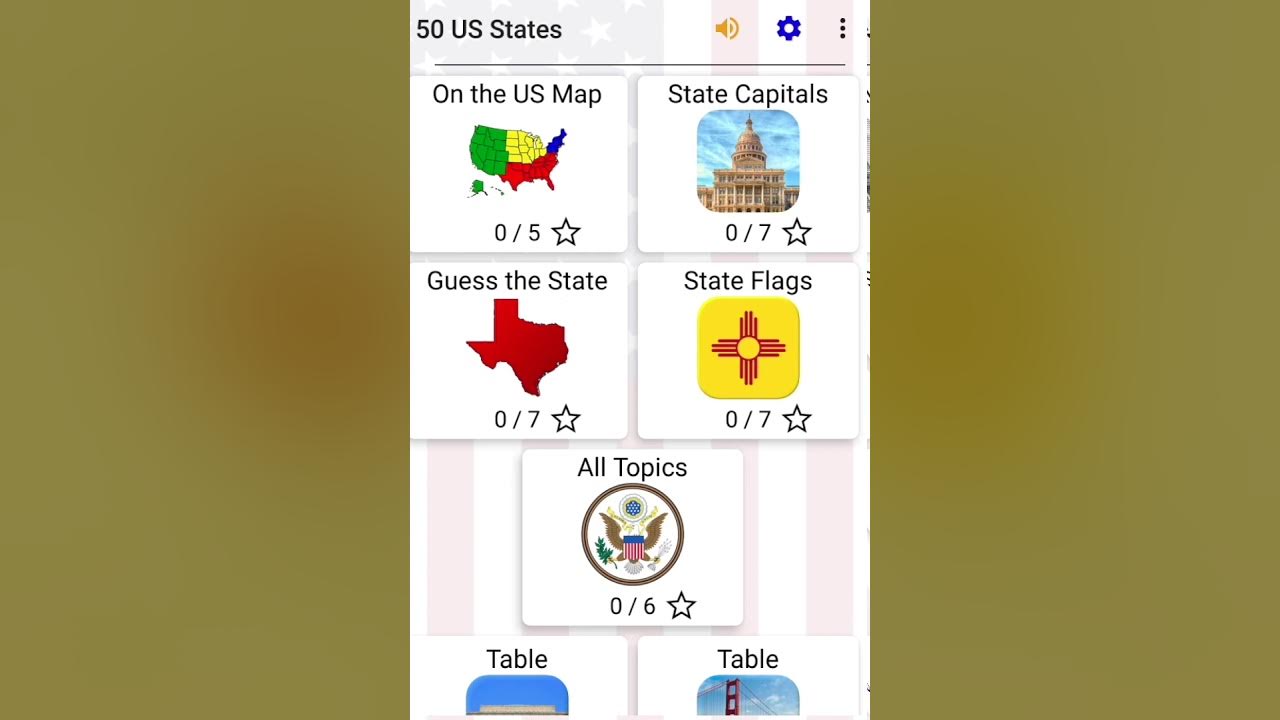 I learn states. I learn states
