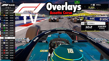 How To F1 2025 TV Overlays Assetto Corsa + Downloads !! (Bye SimHub)