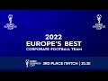 Final and 3rd Place Matches - Euro Business Cup 2022