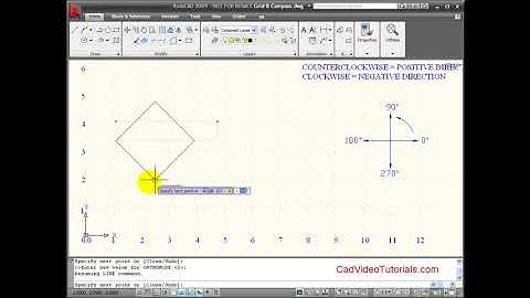 Autocad Tutorial   Using Dynamic Input
