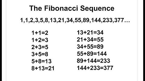Fibonacci Series in Python | Explained with Example | Tamil | Python Programming | hems hema
