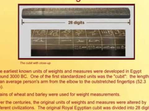weights and measurements