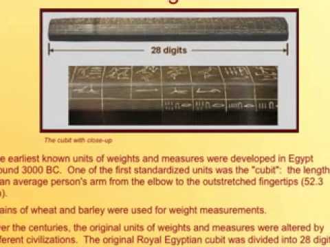 Weights and Measures Part I