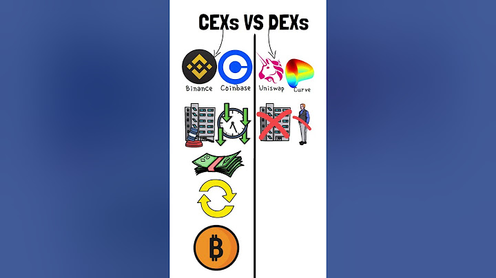 What are the Differences Between DEXs VS CEXs? #shorts #dex #cex #crypto
