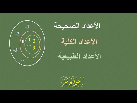 ما الفرق بين الأعداد الصحيحة والأعداد الكلية والأعداد الطبيعية