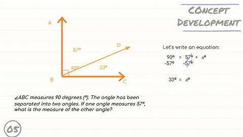 Eureka Math Grade 6 Module 4 Lesson 30