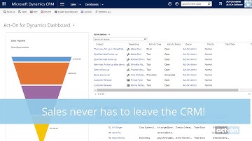 Act On Product Demo for Microsoft Dynamics CRM Integration