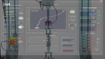 Static test on bicycle
