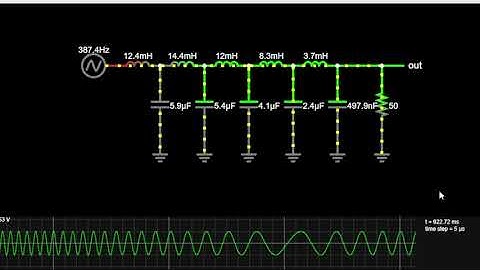 Butterworth Low-Pass (10 Pole) Filters: Complete Guide & Applications