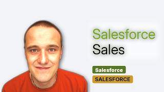 Salesforce: SOQL query date condition