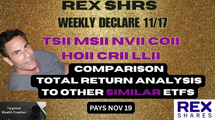 REX Shares Compared and Analyzed & 3 new ETFS CRII LLII & HOII