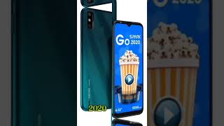 Evolution Of Tecno 2014 To 2024 Kon Sa Mobile Apke P He