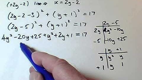 Circles intersection