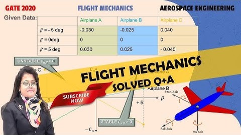 Flight Mechanics || GATE AE 2020 Solved Answer || Ms. Aishwarya Dhara