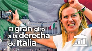 MELONI: el bombazo POLÍTICO de ITALIA - VisualPolitik