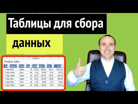 Таблицы excel для бизнеса | Таблица прихода и расхода товаров